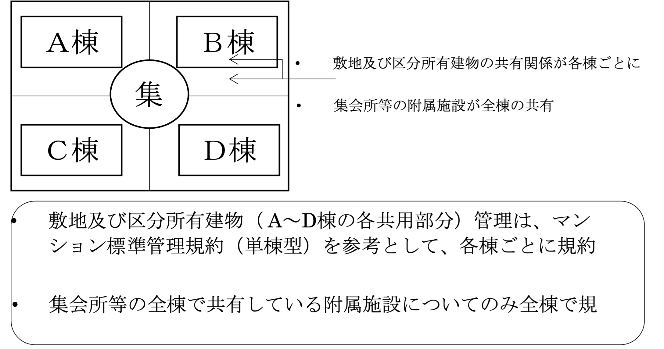 団地_図2